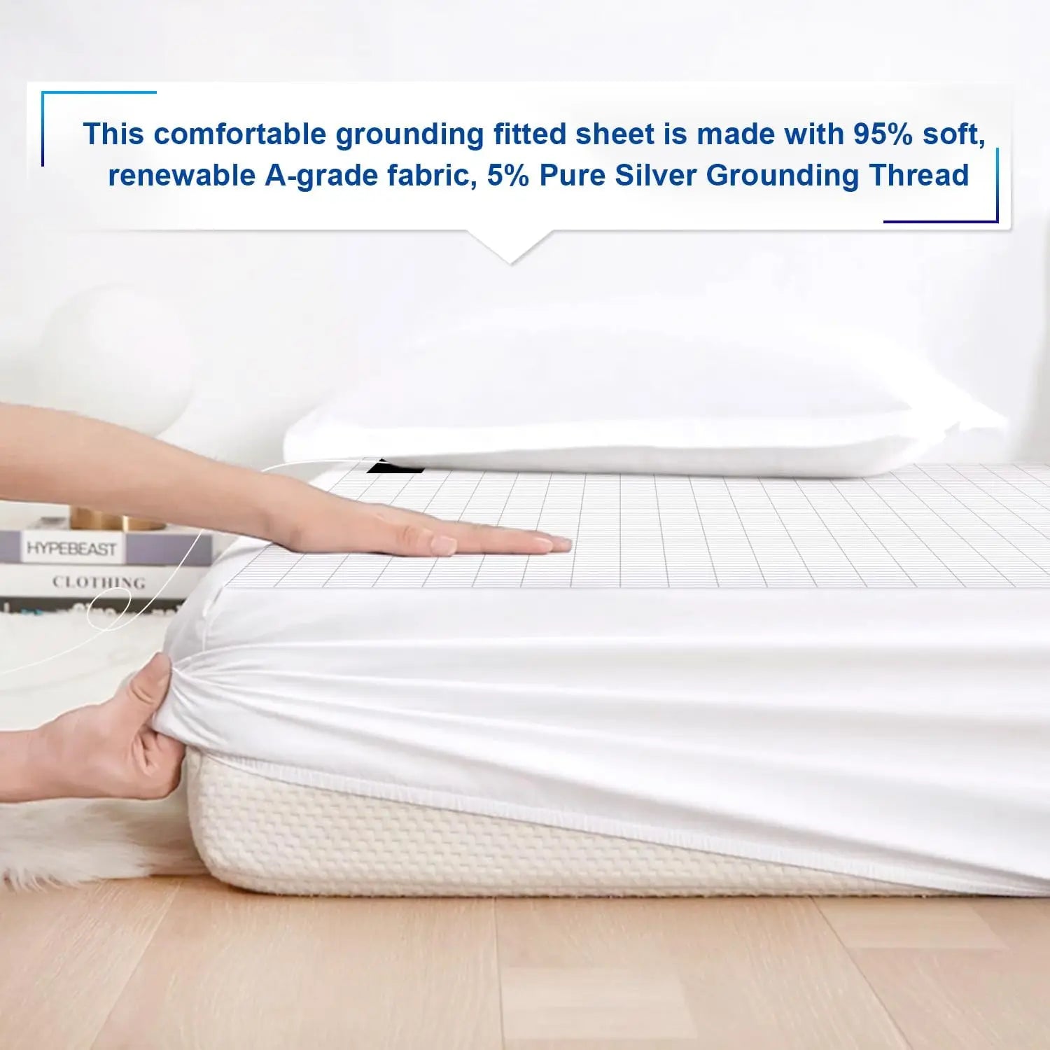 Fitted Grounding Sheet – Single